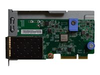 Lenovo ThinkSystem Netværksadapter 10 Gigabit Ethernet
