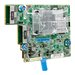 HPE Smart Array P840ar/2GB FBWC