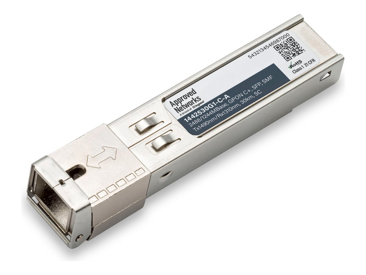 ADTRAN 1442530G1-C COMPATIBLE