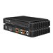 WyreStorm NetworkHD 600 Series 4K HDR Premium AV over IP SDVoE Decoder