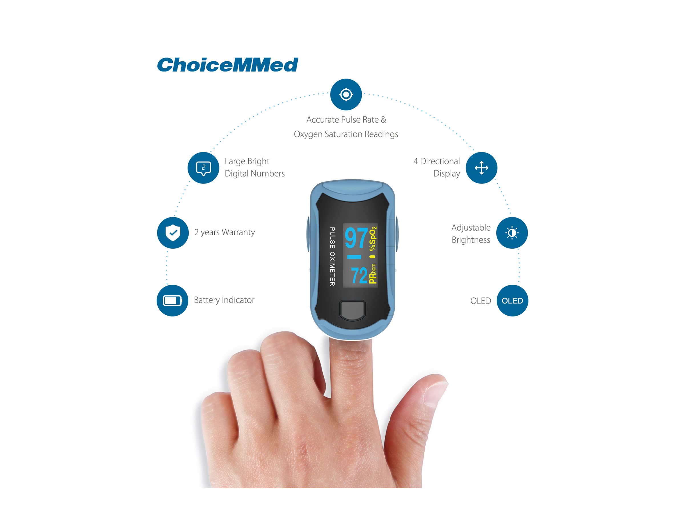 ChoiceMMed Pulse Oximeter - MD300C29