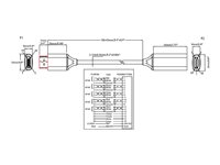 VISION adapter
