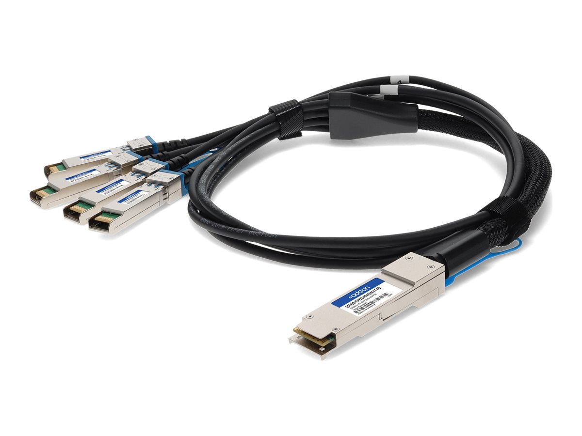 AddOn - 100GBase-CU direct attach cable