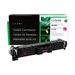 Clover Imaging Group