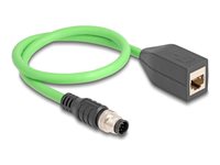 DeLOCK SF/UTP 50cm Netværkskabel Grøn