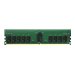 Synology