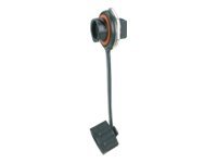Panduit - Cable coupler