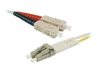 MCAD Cbles et connectiques/Fibre optique ECF-391663