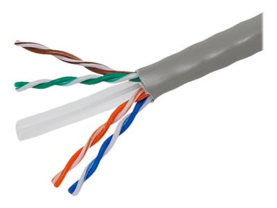 Monoprice - Bulk cable