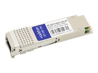 AddOn Force10 Compatible QSFP+ Transceiver