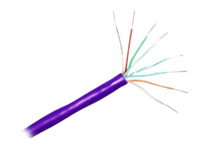 CP Technologies - Bulk cable