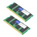 AddOn 256MB Cisco MEM3800-256U512D Compatible DRAM
