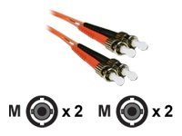 CP Technologies - Patch cable