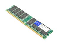 AddOn 1GB Cisco MEM2851-256U1024D Compatible DRAM