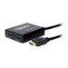 Cables Unlimited 2-Port HDMI Amplifier & Splitter with Power