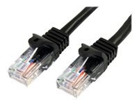 C�ble ethernet