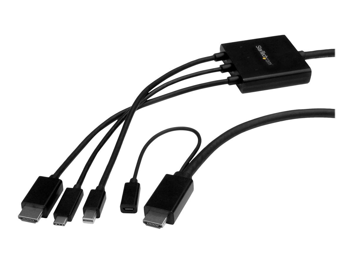 USB-C HDMI or mDP to HDMI...
