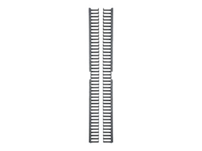 Panduit Net-Verse D-Type