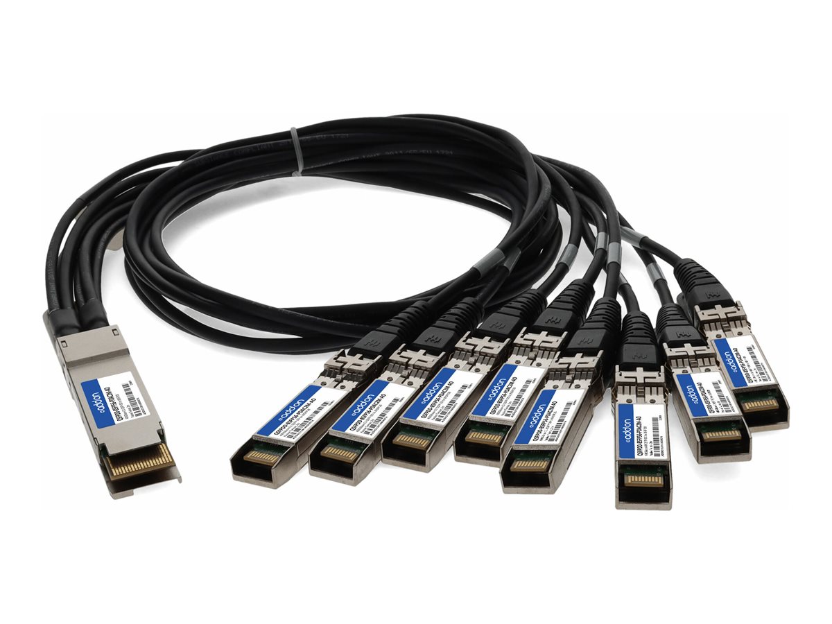 AddOn - 400GBase-CU direct attach cable