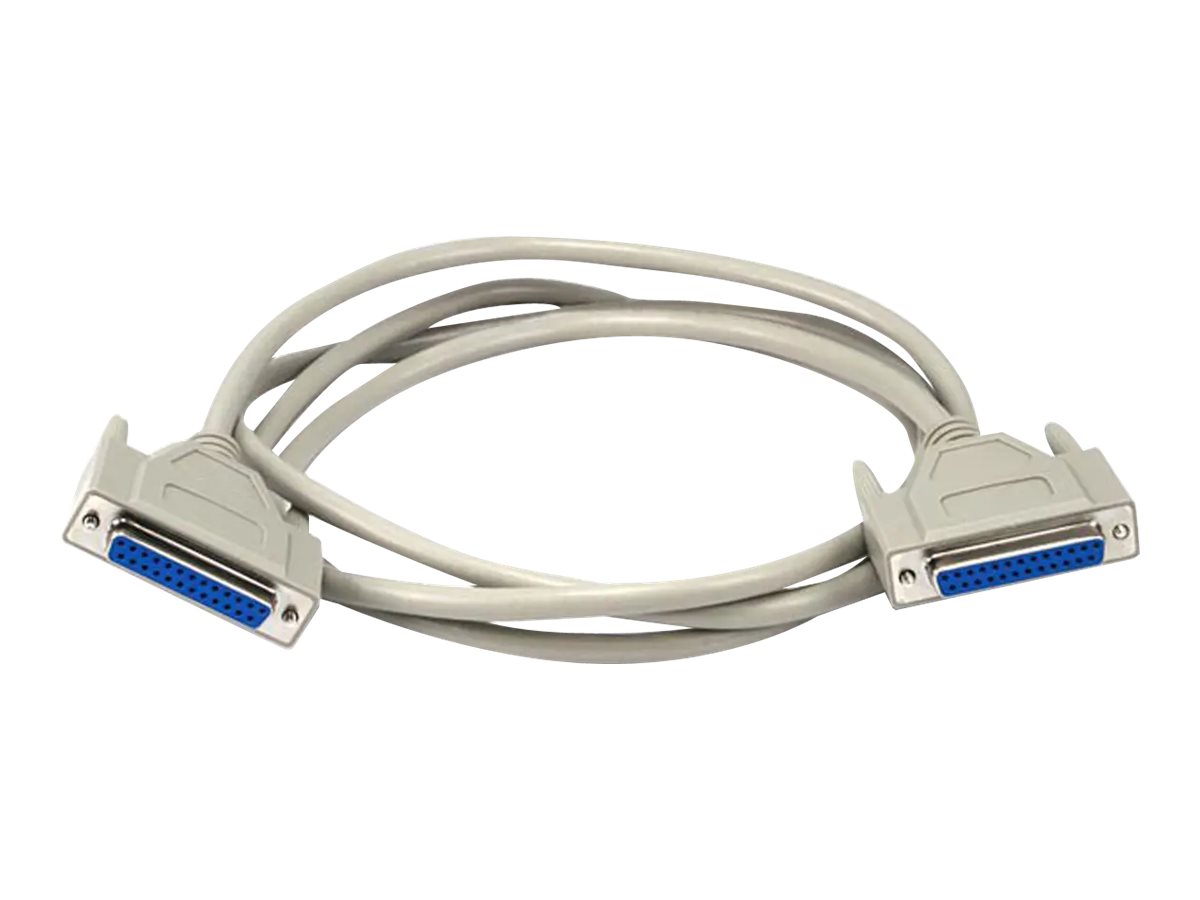 Monoprice - Serial cable | Overview, Specs, Details | SHI