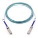 Mellanox LinkX 100Gb/s VCSEL-Based Active Optical Cables