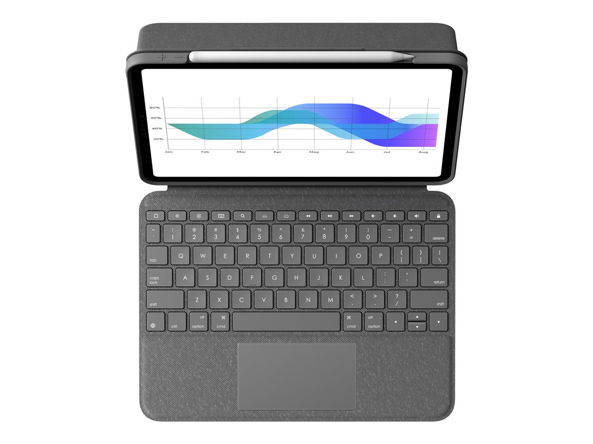 LOGITECH Folio Touch UK QWERTY 10.9" 4th gen – foto 5