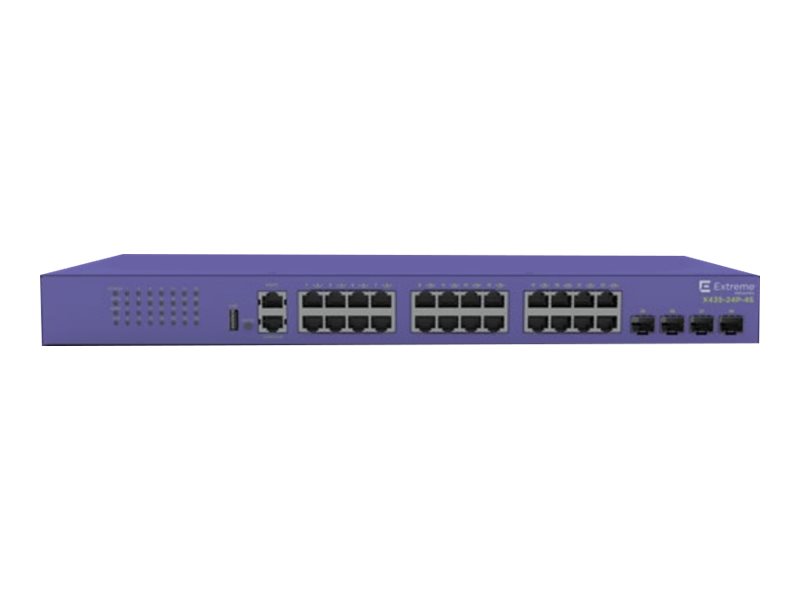 Extreme Networks...