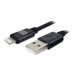 Comprehensive Pro AV/IT Series