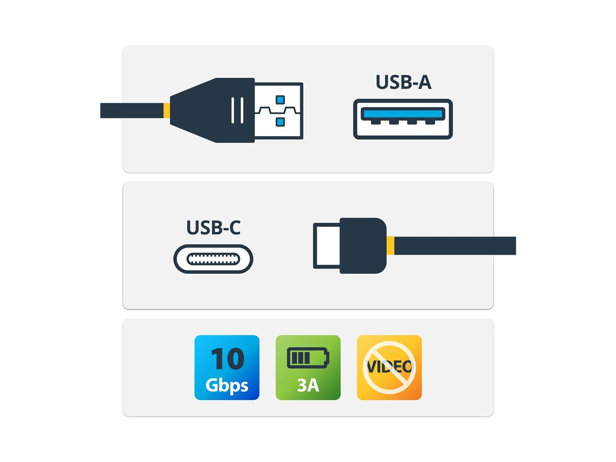 STARTECH 0.5m USB to USB-C Cable - USB 3.1 10Gbps – foto 4