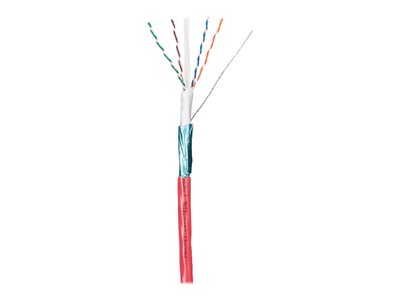 Panduit IndustrialNet