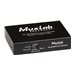 MuxLab 3G-SDI /RS232 over IP Extender RX