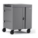 Bretford Cube TVC32PAC-45W