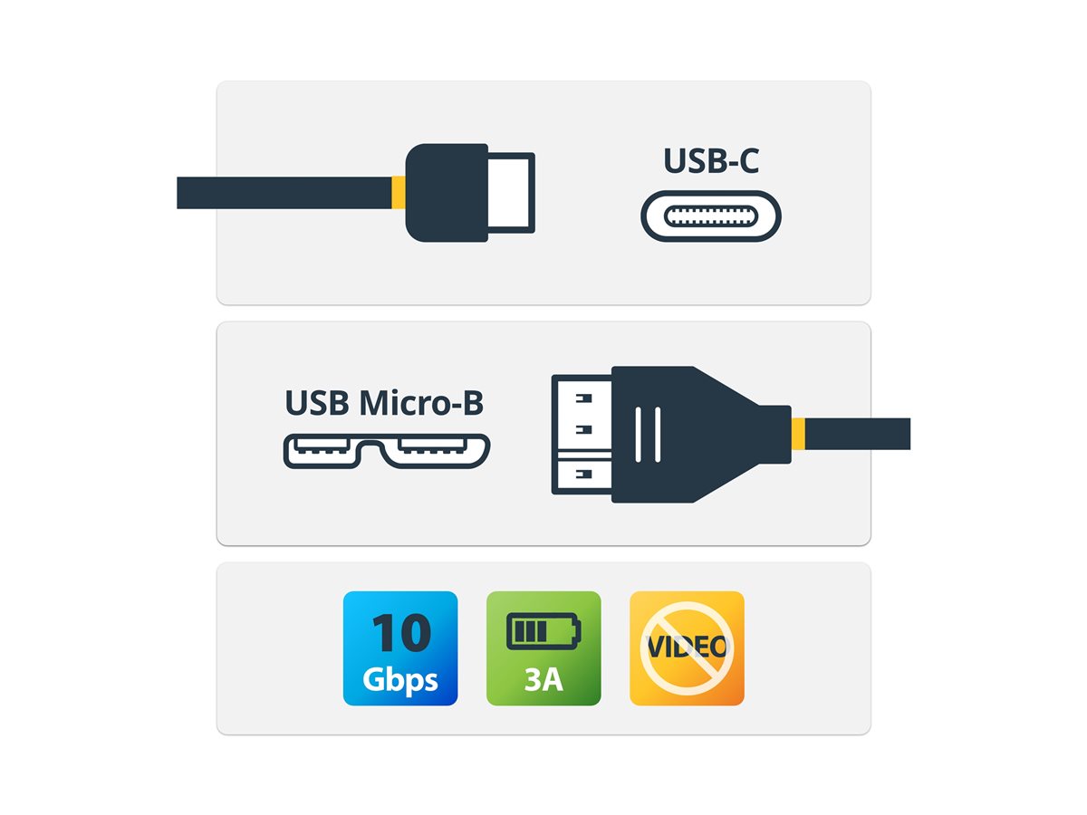 STARTECH USB C to Micro USB Cable 0.5m USB 3.1 – foto 5