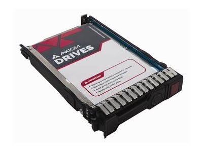 8TB 12GB/S SAS 7.2K RPM LFF 3.5-INCH ENTERPRISE HDD
