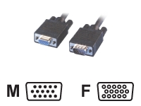 MCL Samar Cbles pour HDMI/DVI/VGA MC341-2M