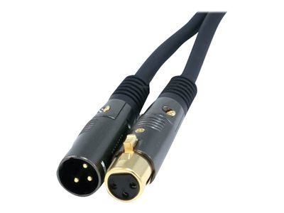 Monoprice Premier Series