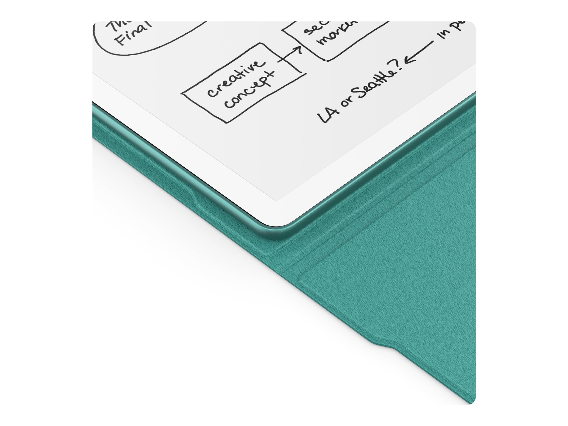 Amazon flip cover for eBook Open view Back 78988