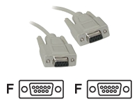 C2G - Rallonge de câble série - DB-9 (F) pour DB-9 (F) - 91 cm 