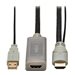 Eaton Tripp Lite Series HDMI Extension Cable with Active Repeater (M/F), 4K 60 Hz, HDR, 4:4:4, HDCP 2.2, 20 ft. (6.1 m), TAA