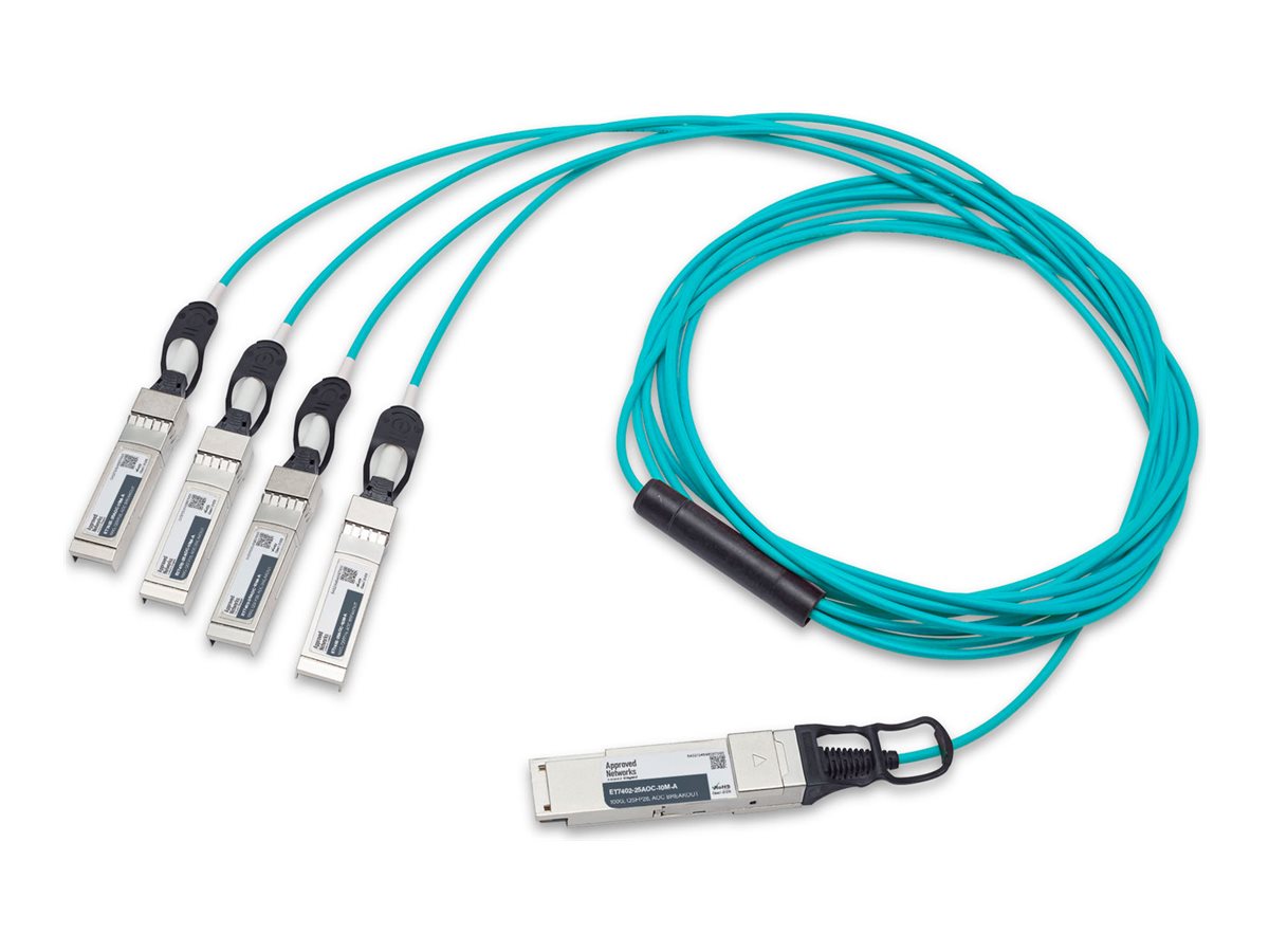 EDGECORE ET7402-25AOC-10MCOMPATIBLE