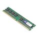AddOn 2GB Cisco MEM-2900-2GB Compatible DRAM
