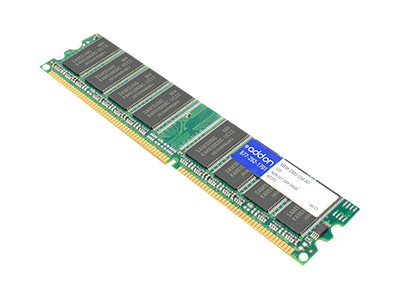 AddOn 1GB Cisco MEM-2900-1GB Compatible DRAM