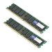 AddOn 4GB Cisco M-ASR1002X-4GB Compatible DRAM