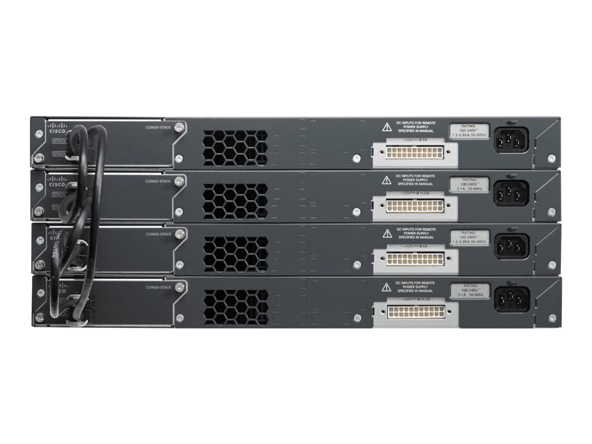 Cisco FlexStack-Plus | Overview, Specs, Details | SHI