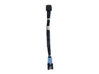 Dell - Enablement kit