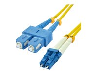 MCL Samar Fibre optique et accessoires FJOS2/SCLC-80M