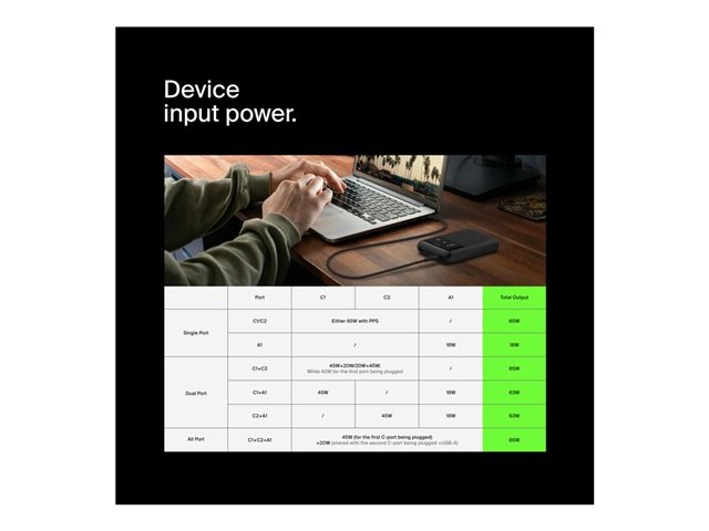 Belkin Batterie de secours pour laptop 65W 20K USB-C