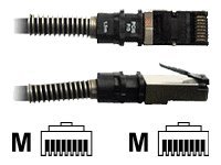 PatchSee PCI6Patch CAT 6a Kabel med folie og kobberfletning (FTP) 3.1m Patchkabel