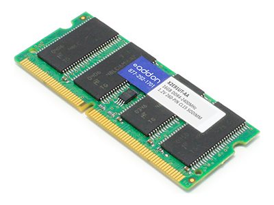 AddOn - DDR4 - module