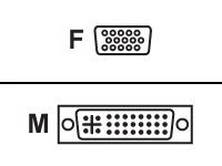Dell - VGA adapter - HD-15 (VGA) (F) to DVI-I (M)